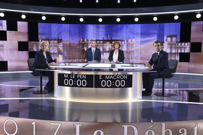 Glede upokojevanja Marine Le Pen zagovarja znižanje upokojitvene starosti z zdajšnjih 62 na 60 let starosti, če ima zaposleni 40 let delovne dobe. Macron zagovarja ohranitev upokojevanja pri 62 letih. Le Penova bi ohranila 35-urni delovni tednik, Macron zagovarja spremembe na ravni podjetij. Za Macrona je največja francoska težava nezaposlenost in da bi bilo potrebno doseči bolj prožen trg dela. Le Penova je prepričana, da je nezaposlenost povečala politika odprtih mej.  | Foto: Reuters