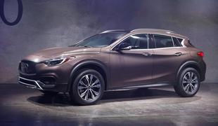 Infiniti QX30 – ključen crossover za preboj japonskega prestiža v Evropo?