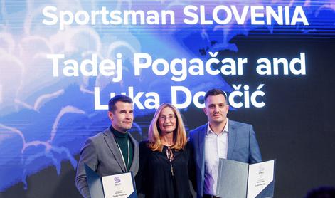 Najvrednejše športne znamke po izboru Sporto Luka Dončić, Tadej Pogačar in Janja Garnbret