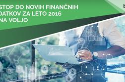 Novi finančni podatki za leto 2016 že na bizi.si