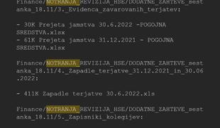 Hekerji objavili podatke HSE. Gre za novo taktiko?