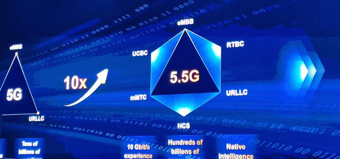 5.5G (še) ni formalni standard, a vendarle obljublja odgovor (tudi) na izzive strmo naraščajočega števila naprav, ki se povezujejo v (mobilni) internet. | Foto: Srdjan Cvjetović