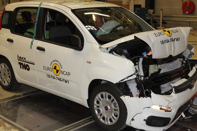 Euro NCAP | Foto EuroNCAP