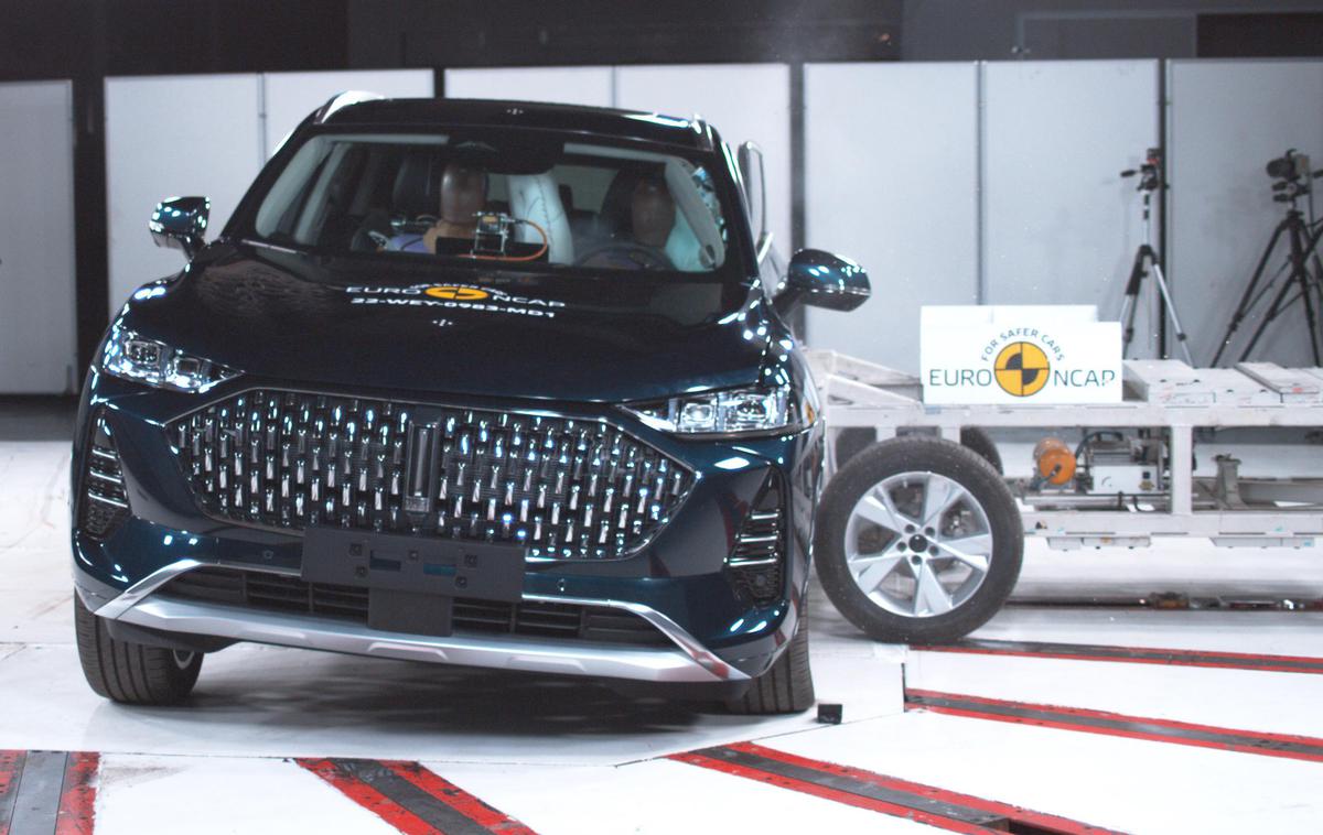 Euro NCAP | WEY coffee 01, avtomobil kitajskega proizvajalca Great Wall | Foto EuroNCAP