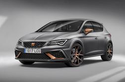 Seat leon cupra R – napoved najmočnejšega seata vseh časov, kaj pa samostojne znamke Cupra?