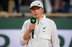 Iga Swiatek še naprej prepričljivo prva na lestvici WTA