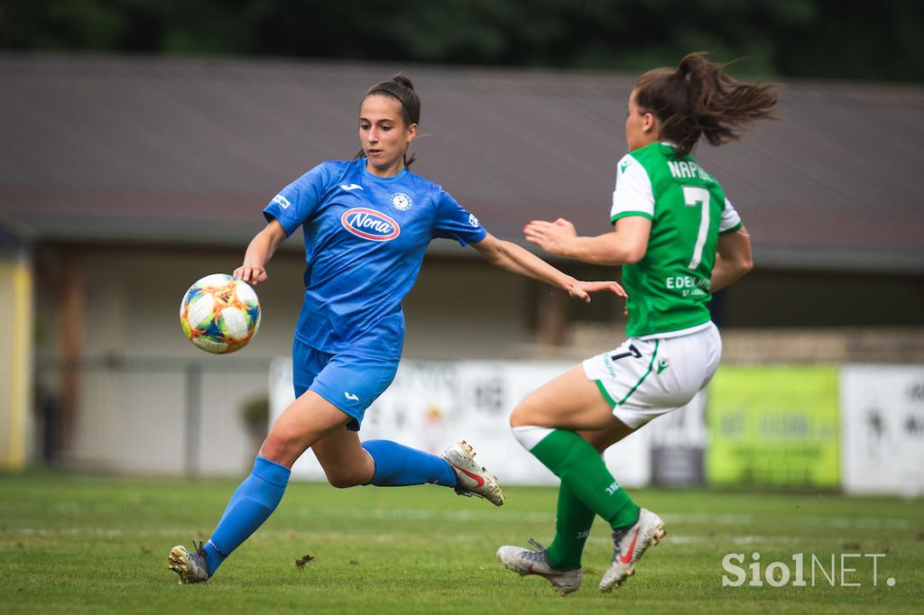 ŽNK Pomurje Beltinci, Hibernian, liga prvakinj