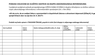 Zakon Kolar Celarčeve na referendum? Koncesionarji zbirajo podpise.