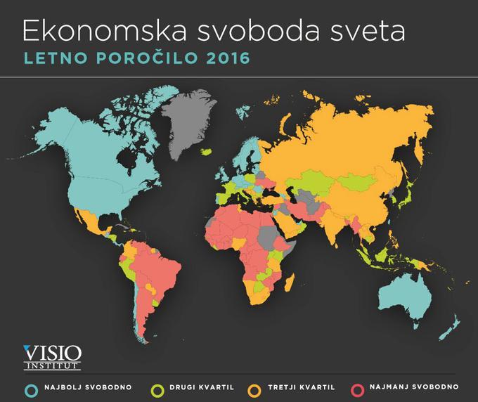 Ekonomska svoboda | Foto: 