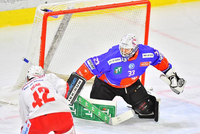 Rok Tičar se bo s soigralci Celovca za četrtfinale pomeril s švedskim Leksandsom. | Foto: Guliverimage/Vladimir Fedorenko