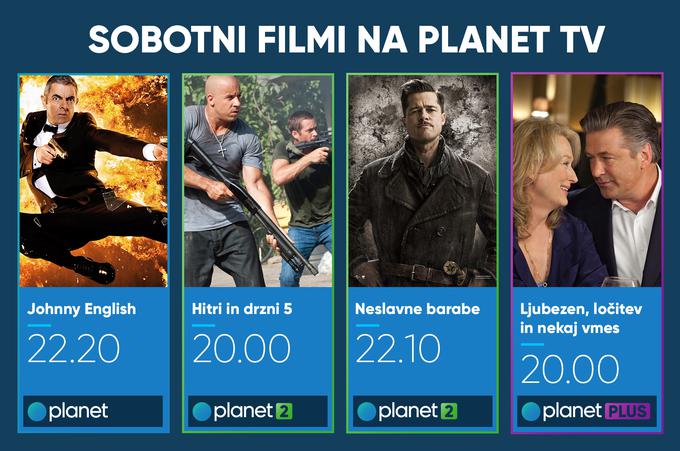 Planet TV | Foto: 