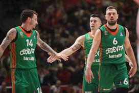 Crvena zvezda Cedevita Olimpija