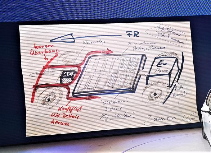 Po besedah Herberta Diessa, predsednika koncerna Volkswagen, je to ena prvih skic avtomobila ID.3. | Foto: Gregor Pavšič