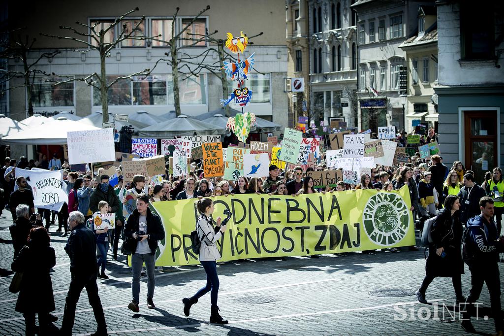 Podnebni štrajk, 15.3.2019