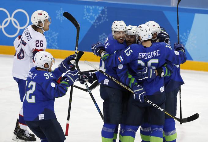 Slovenski hokejisti so leta 2018 v Pjongčangu zaigrali na drugih olimpijskih igrah. Bodo leta 2022 na Kitajskem na tretjih zaporednih? | Foto: Reuters