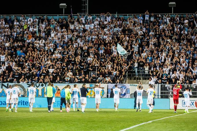 Bo Rijeka v kratkem dobila novega trenerja? | Foto: Grega Valančič/Sportida