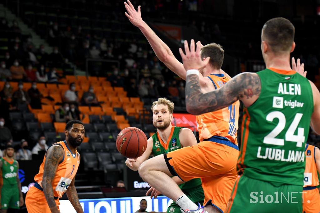 EuroCup: Ulm - Cedevita Olimpija