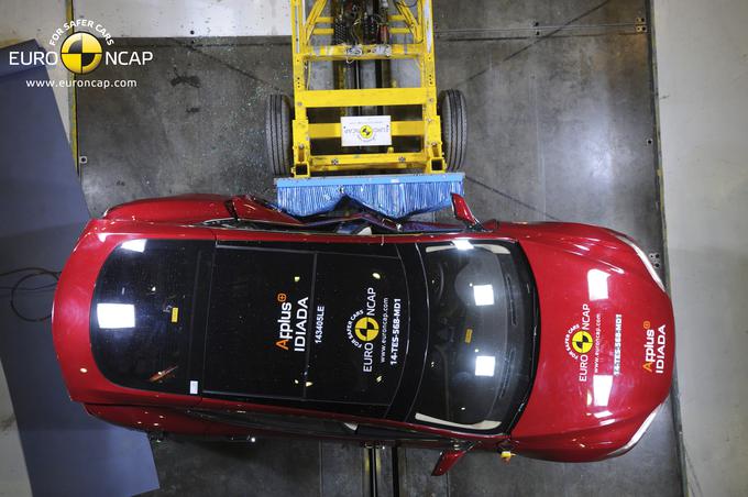 Varnostni test EuroNCAP tesla S 5 zvezdic | Foto: EuroNCAP