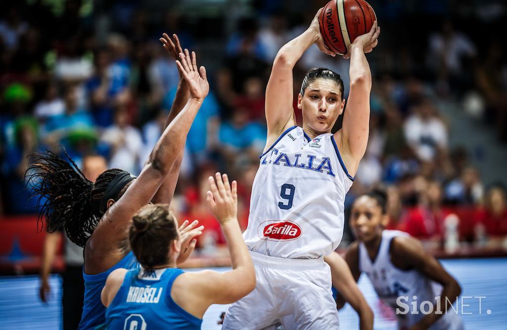 EuroBasket 2019: Slovenija - Italija