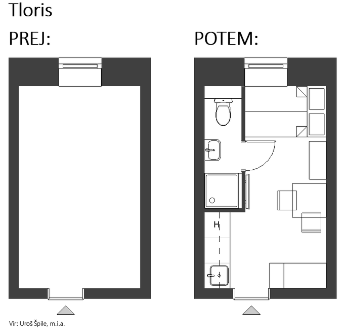 garsonjera Uroš Špile | Foto: 