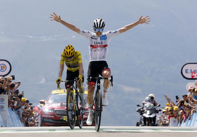 Tadej Pogačar 17. etapa TDF | Foto: Reuters