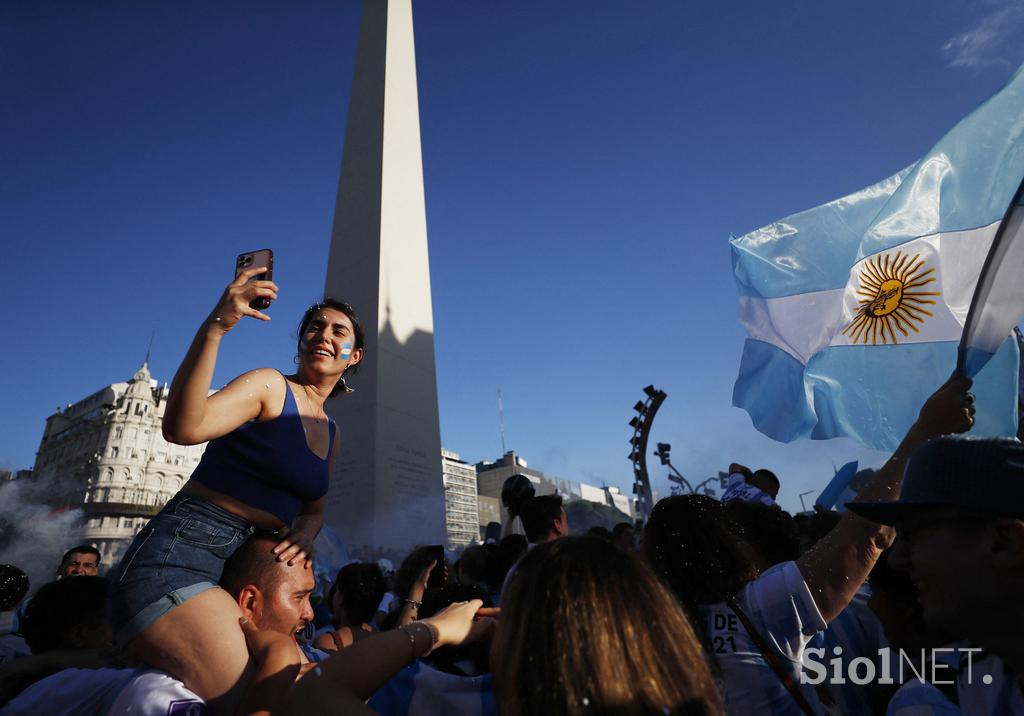 Argentina Buenos Aires