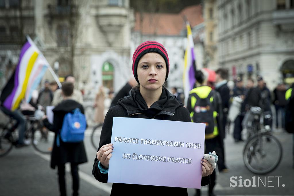 Shod za pravice transspolnih oseb v Sloveniji