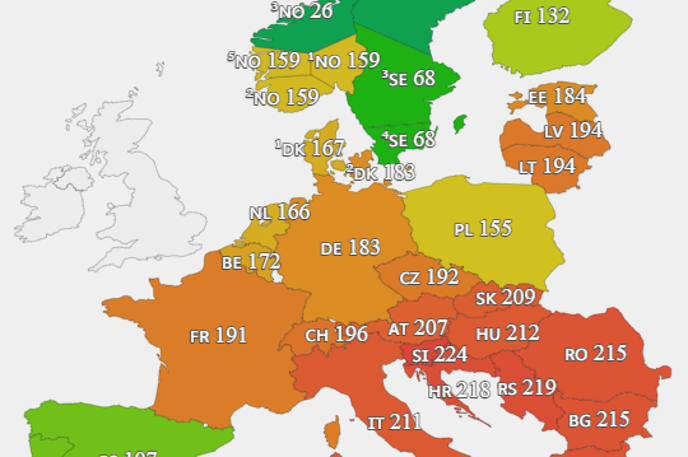 Cena elektrike | Včerajšnje jutranje cene električne energije v EU, ki zelo nihajo iz dneva v dan. Danes so na primer precej nižje. | Foto https://euenergy.live/