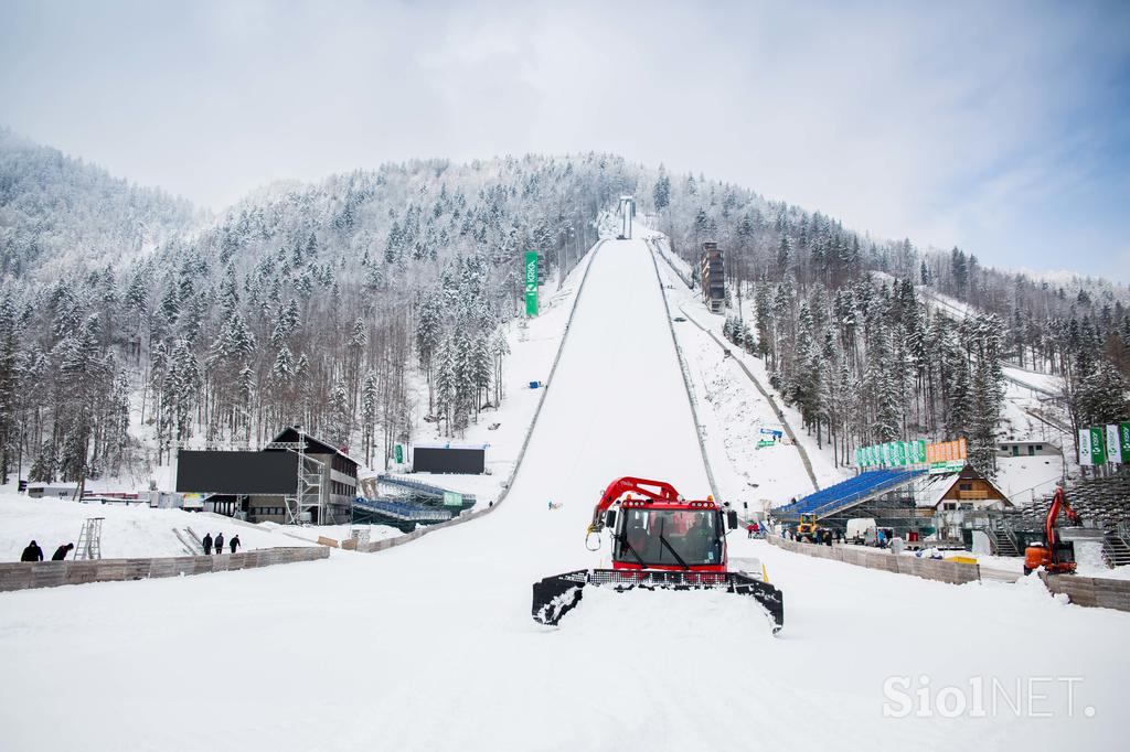 Planica priprave