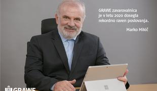 GRAWE v letu 2020 z rastjo