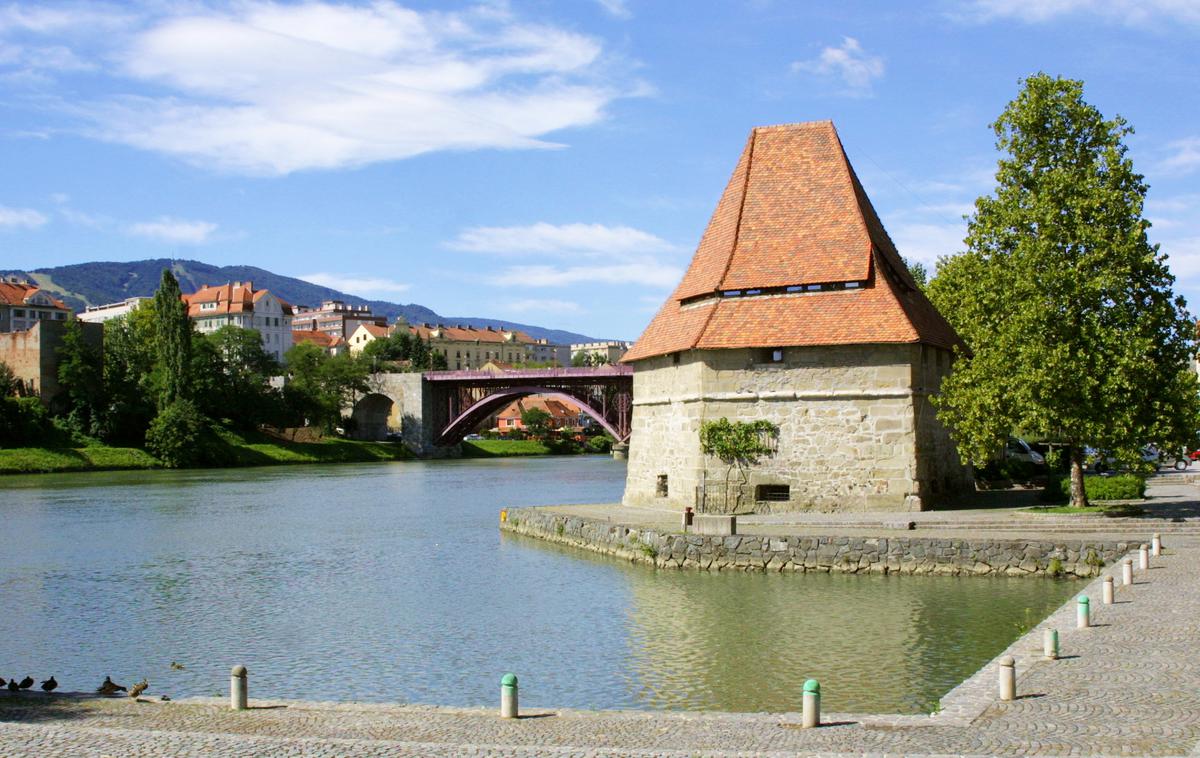 Drava maribor mesto