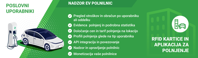 TeltoCharge polnilnice | Foto: Arhiv ponudnika