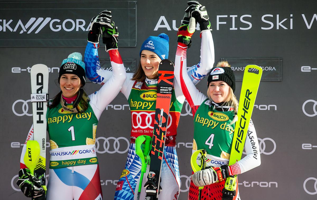 Petra Vlhova zlata lisica | Slovakinja Petra Vlhova je izkoristila odsotnost Mikaele Shiffrin in se v Kranjski Gori povzpela na najvišjo stopničko. Skupaj z včerajšnjim drugim mestom v veleslalomu je osvojila tudi trofejo Zlate lisice. | Foto Matic Ritonja/Sportida