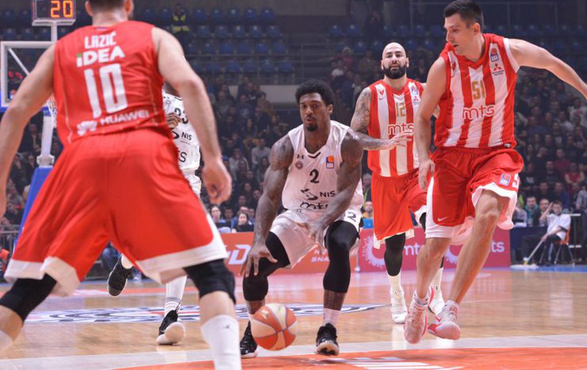 Partizan Crvena Zvezda | Foto ABA liga