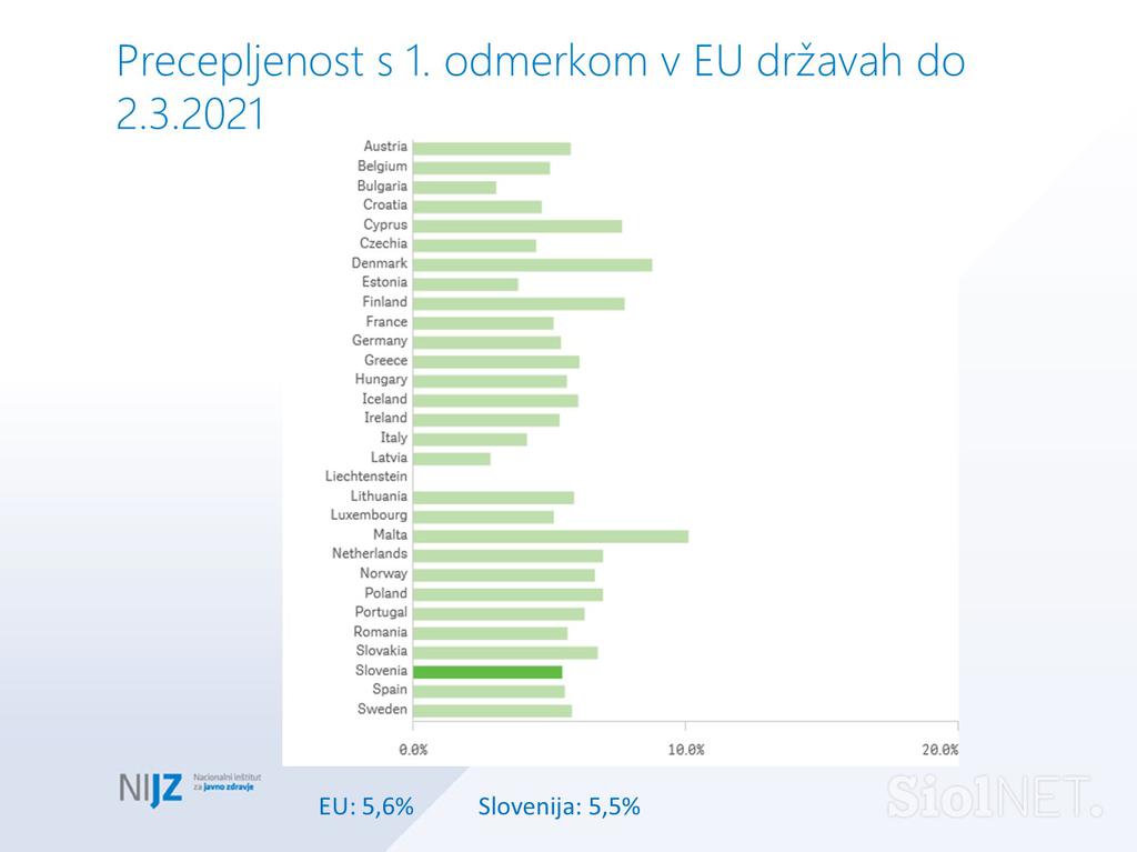 cepeljenje2