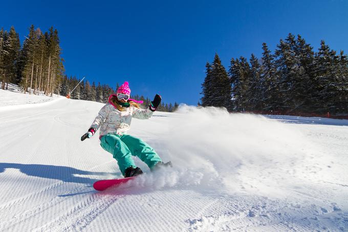 bordanje | Foto: Getty Images