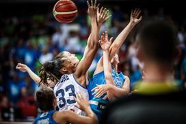 EuroBasket 2019: Slovenija - Italija