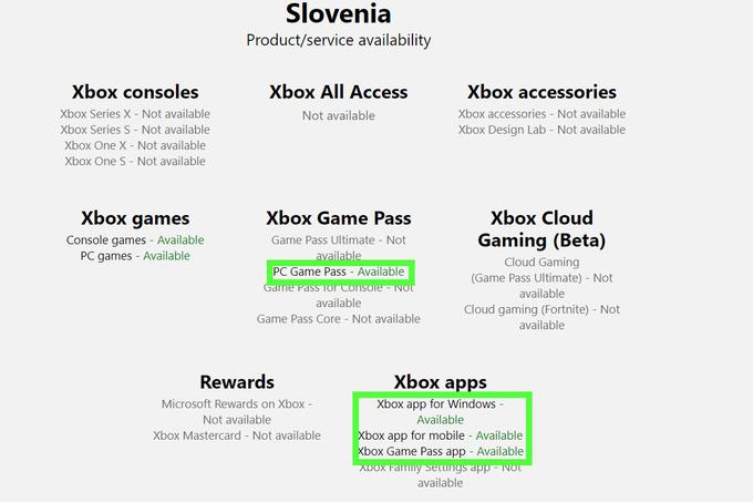 Z zeleno so obkrožene vse prvine ekosistema Xbox, ki so trenutno uradno na voljo v Sloveniji.  | Foto: posnetek zaslona/Marine Traffic