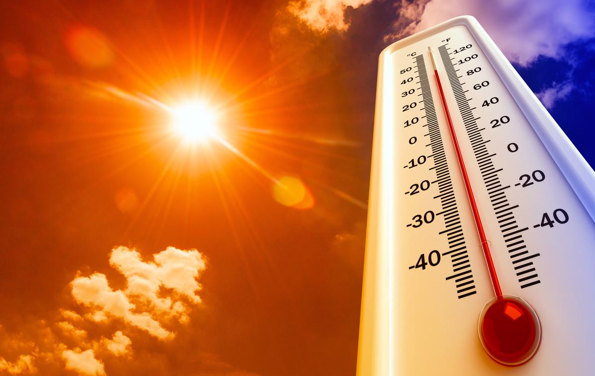 Vročina | Dvig temperature zemeljskega površja je lani skoraj presegel kritično mejo 1,5 stopinje Celzija. | Foto Shutterstock