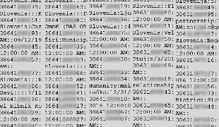 Tu je ukradenih 110 tisoč slovenskih telefonskih številk: tudi vaša?