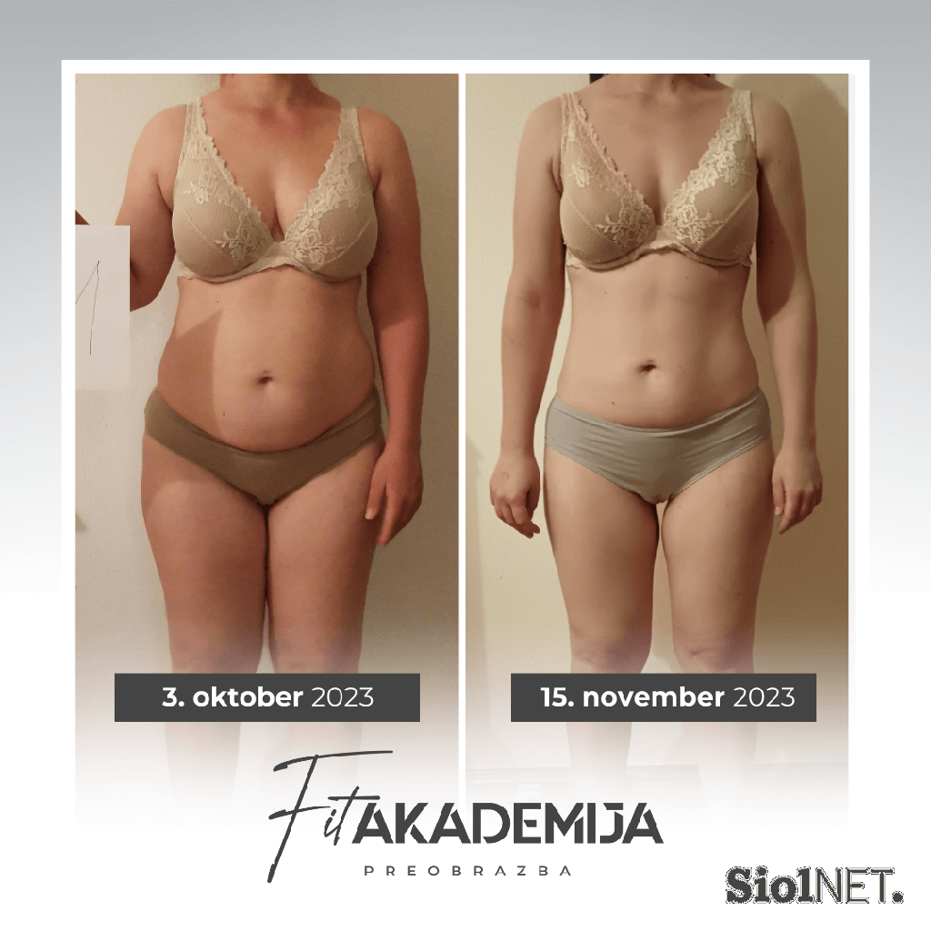 Fit Akademija