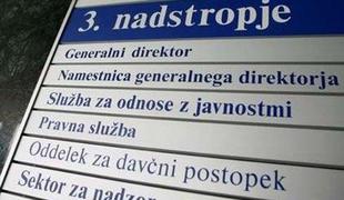 Kosovo premoženje pod drobnogledom medijev