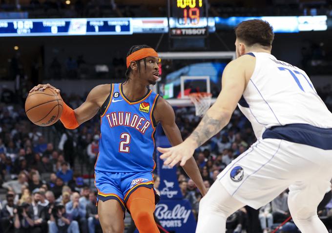 Shai Gilgeous-Alexander je tekmo končal pri 42 točkah, a to ni bilo dovolj za uspeh Oklahome. | Foto: Reuters