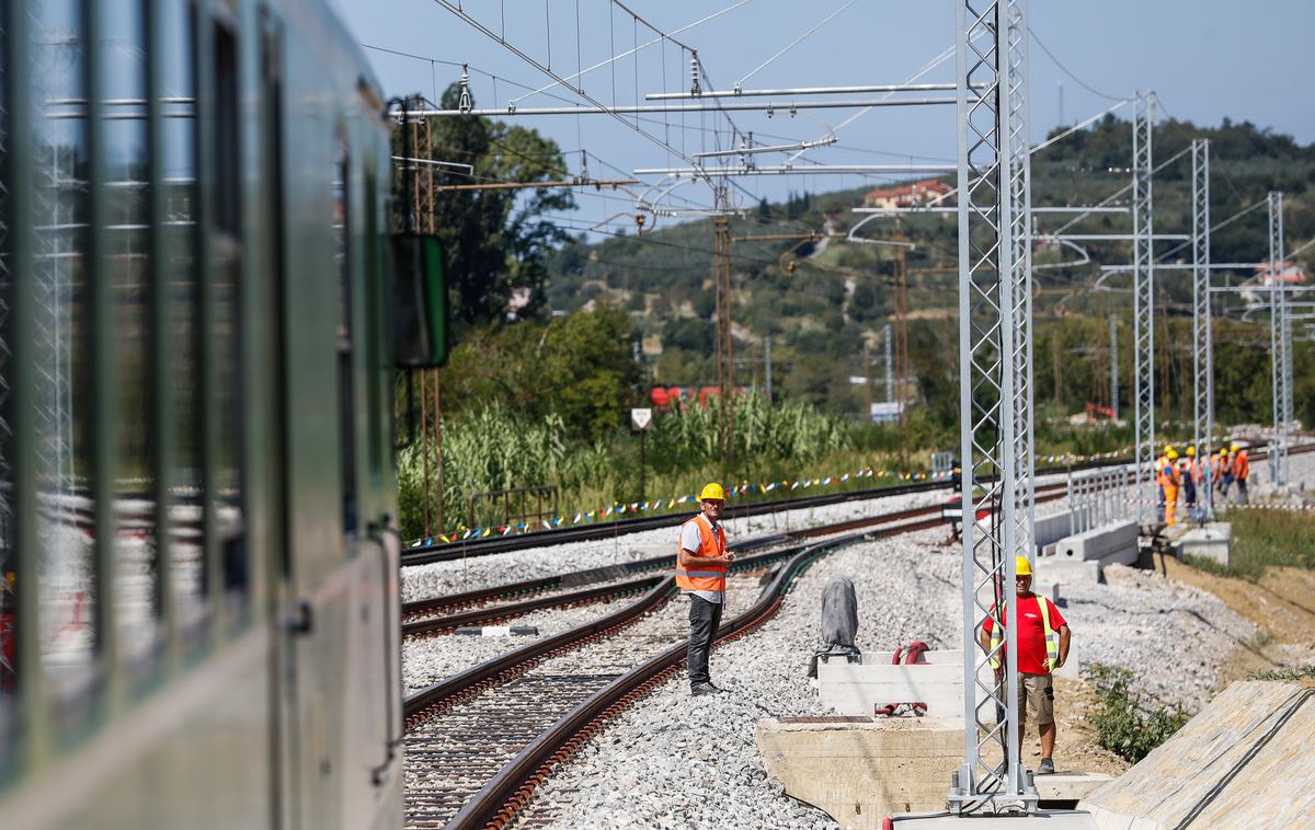 železnica | Fotografija je simbolična. | Foto STA