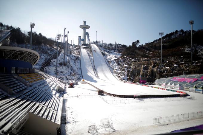 Skakalci bodo na OI lovili tri komplete odličij. 10. februarja bodo skakali na manjši napravi, 17. februarja na večji, 19. pa na ekipni tekmi. | Foto: Reuters