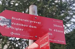 Protestniki uničevali markacije okoli Triglava. "To je vandalsko in nespoštljivo." #foto