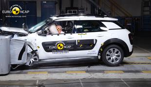 EuroNCAP: Najbolj varne od povprečja ločuje predvsem postavka asistenčnih sistemov