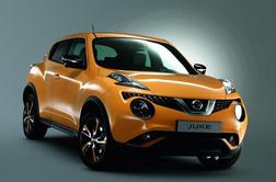 Nissan juke – ženevska prenova avtomobilskega revolucionarja