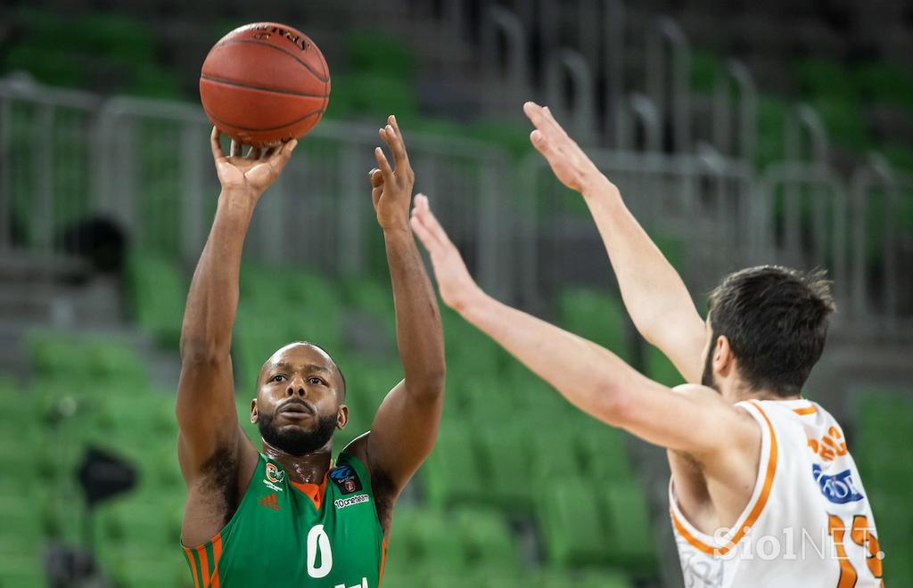 Cedevita Olimpija Promitheas