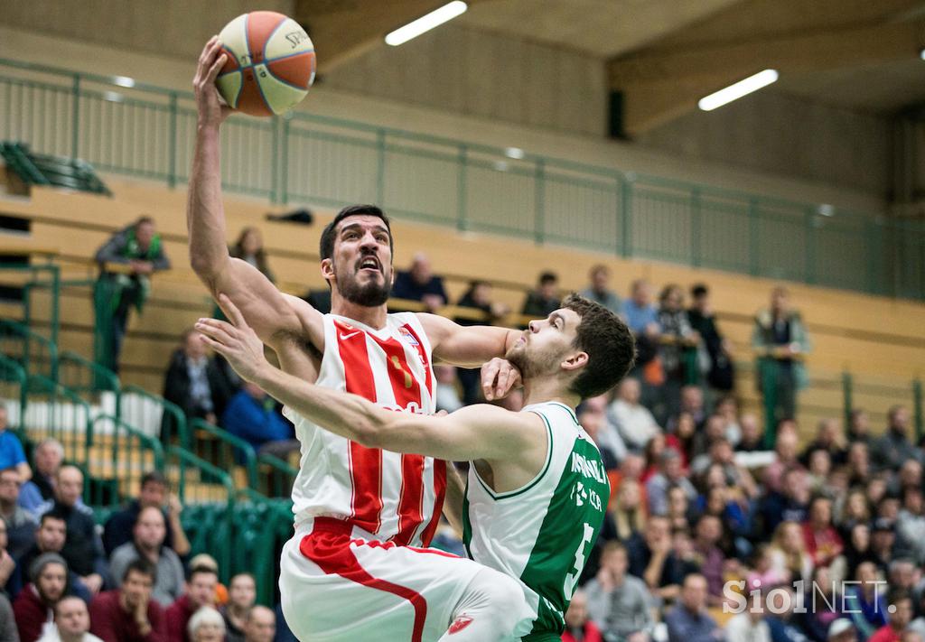 KK Krka KK Crvena zvezda Aba liga